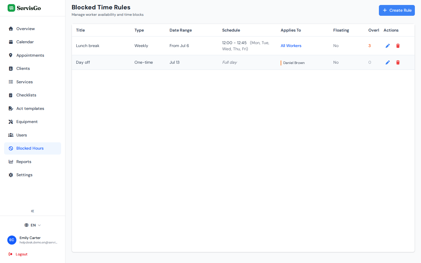 The Blocked Time Rules page with rules like a daily lunch break and a weekly team meeting