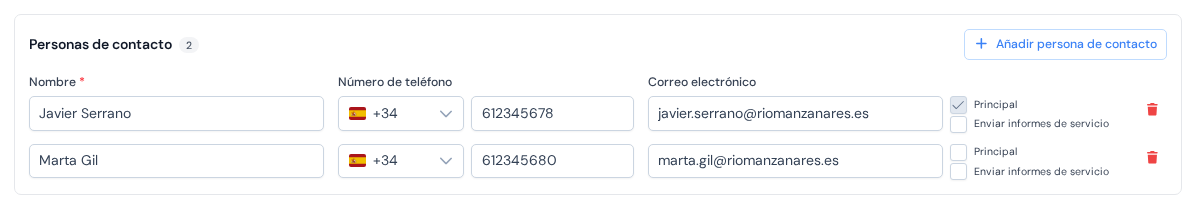 La tarjeta Personas de contacto con dos personas: Javier Serrano marcado como Principal y Marta Gil debajo