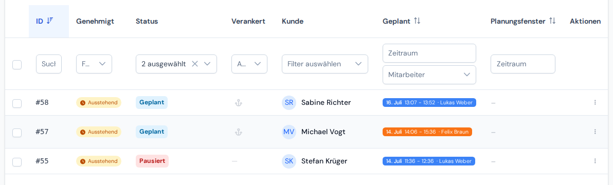 Die Termintabelle mit farbigen Status-Abzeichen in der Statusspalte